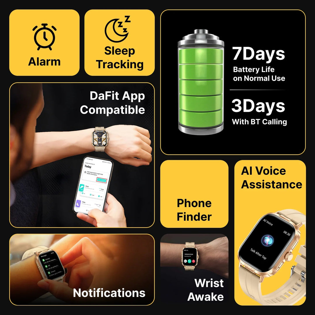 Timex iConnect Go+ 1.83"(4.64 cm) Display with Metallic Body and BT Calling Smartwatch For Unisex - TWIXW1001T