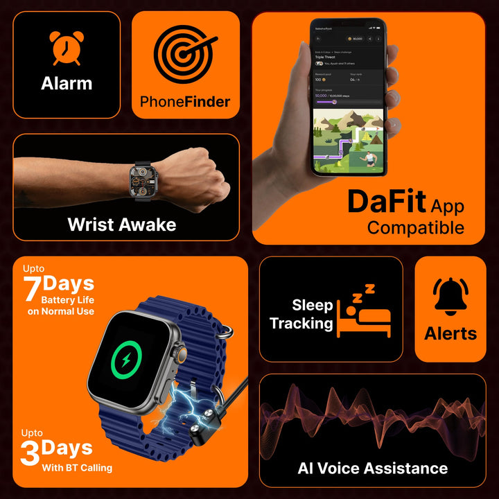 Timex iConnect Edge 1.83"(4.64 cm) Display with Functional Crown and BT Calling Smartwatch For Unisex - TWIXW703T