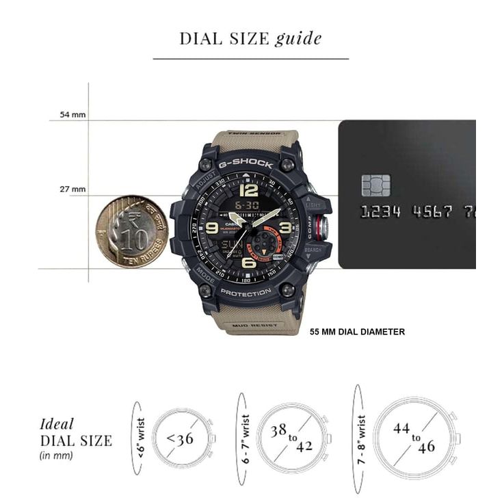 G-Shock GG-1000-1A5DR GG-1000 Series Chronograph Watch for Men