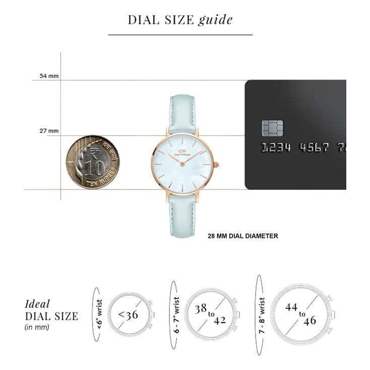Daniel Wellington Petite Women Blue Round Dial Analog Watch - DW00100635K