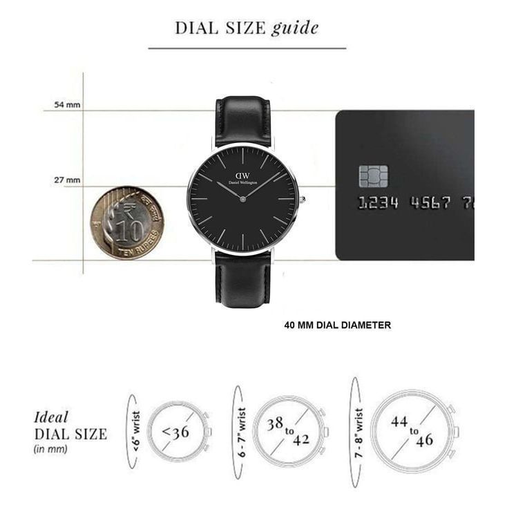 Daniel Wellington Classic Men Black Round Dial Analog Watch - DW00100133K