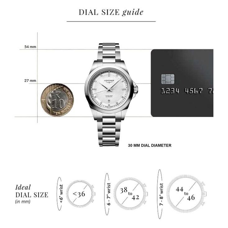 LONGINES L3.320.4.72.6 CONQUEST Automatic Watch for Women