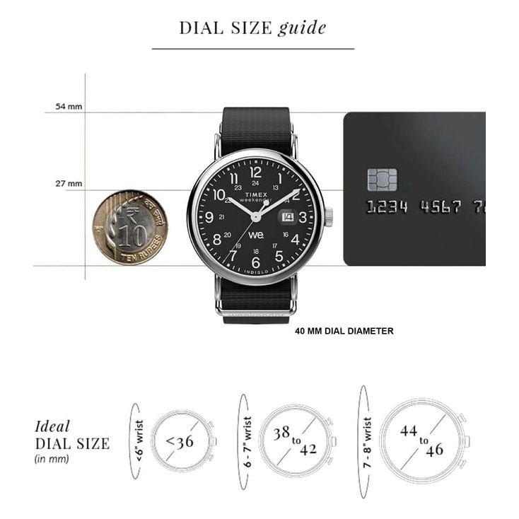 TIMEX TW2W86100UJ Weekender Main Line Analog Watch for Men