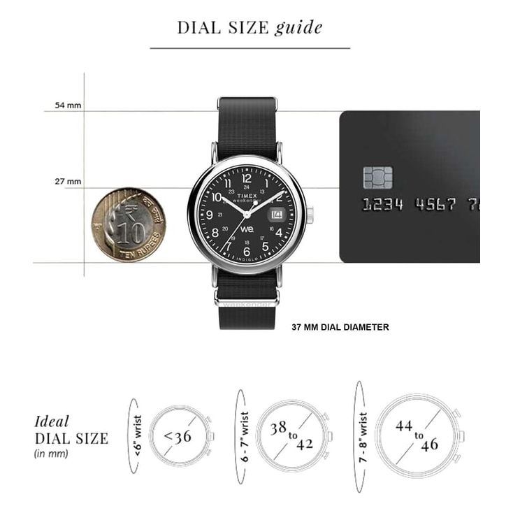 TIMEX TW2W85700UJ Weekender Main Line Analog Watch for Unisex