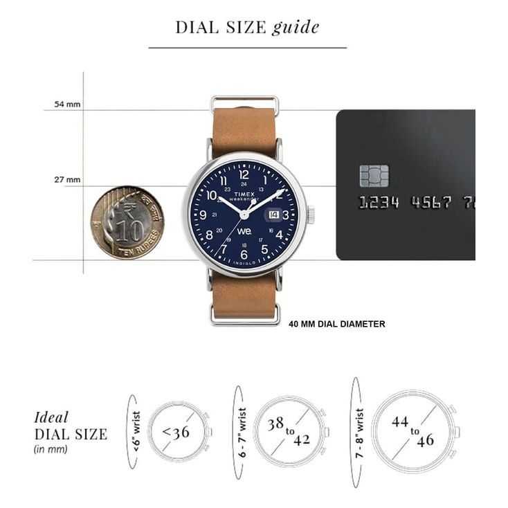 TIMEX TW2W86800UJ Weekender Main Line Analog Watch for Men