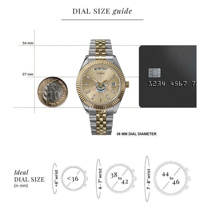 TIMEX TW2Y01700X6 LAB Analog Watch for Women