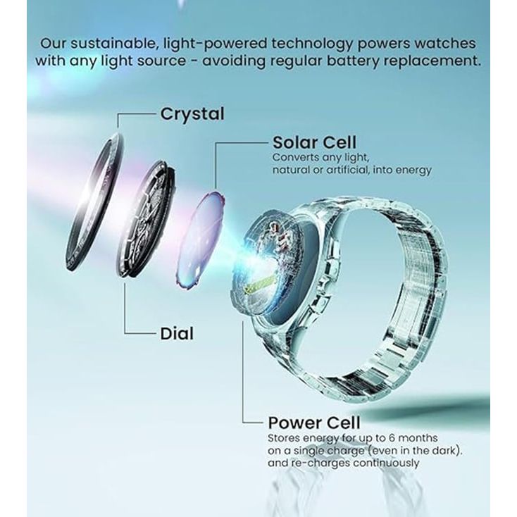 Eco Drive Men Chronograph