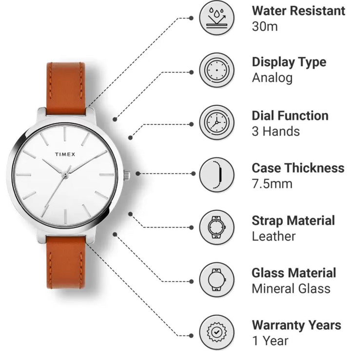 Timex Fashion Women's Silver Dial Round Case 3 Hands Function Watch -TWHL41SMU01