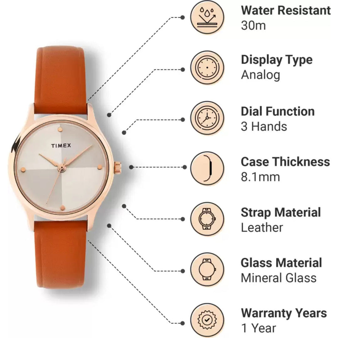 Timex Fashion Women's Silver Dial Round Case 3 Hands Function Watch -TWTL87SMU05